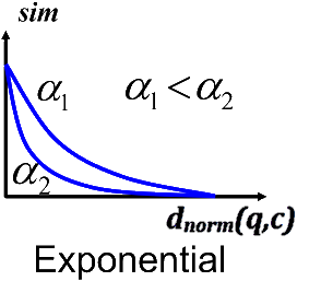 abstract_exponential_smaller